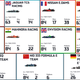 A graphic showing all the teams in the Formula E championship